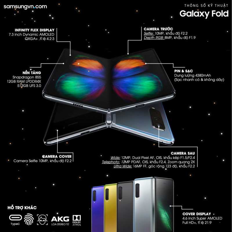 Các thông số kỹ thuật chi tiết của Galaxy Fold