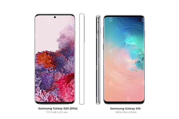 So sánh kích thước màn hình Galaxy S20