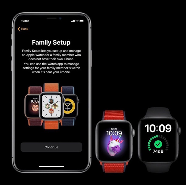 Apple Watch Co Ket Noi Android Khong 2